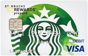 The 25 Best Prepaid Cards of 2020 - Wealthy Living Today